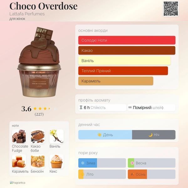 Lattafa Perfumes Choco Overdose 10ml olejek absolutny