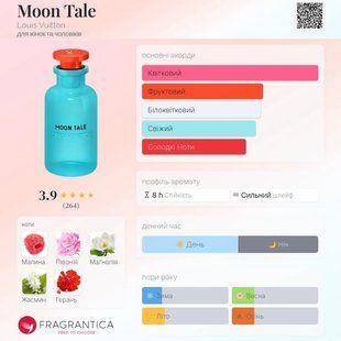 Louis Vuitton Moon Tale oil 10ml масло абсолю