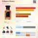 Guerlain Tobacco Honey 10ml olejek absolutny