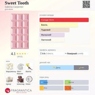 Sabrina Carpenter Sweet Tooth oil 10ml масло абсолю 726 фото