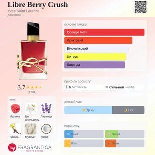 Yves Saint Laurent Libre Berry Crush oil 10ml масло абсолю 732 фото