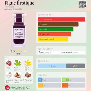Tom Ford Figue Erotique oil 10ml масло абсолю 735 фото