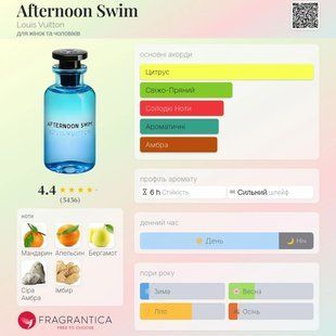 Louis Vuitton Afternoon Swim oil 10ml масло абсолю 738 фото