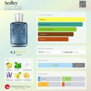 Parfums de Marly Sedley oil 10ml масло абсолю