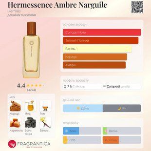 Hermes Hermessence Ambre Narguile oil 10ml масло абсолю