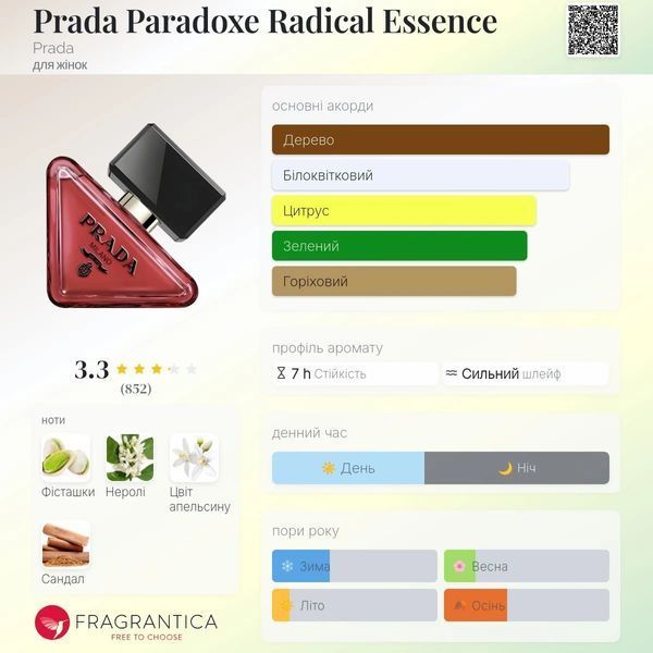 Prada Paradoxe Radical Essence Prada oil 10ml absolute oil